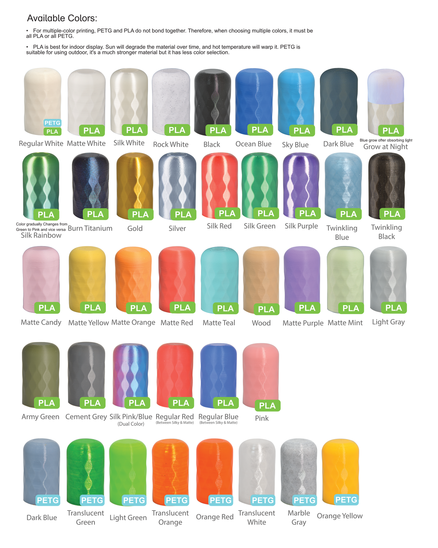 PLA Watch Strap & Band Adapter for CASIO MRW200H,EAW-200H, F108WH, WS-1500H, WS1200H, WS1600, W218H, W219H, Multiple Color Available